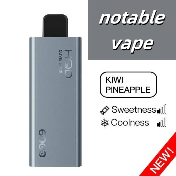 tobacconist rockhampton - Expert Guide and Review